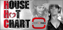 House Hot Chart